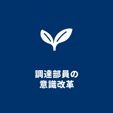 プロセスカード