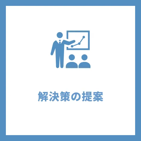 プロセスカード