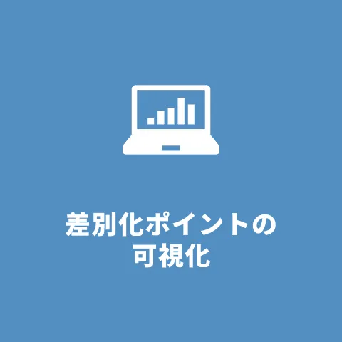 プロセスカード