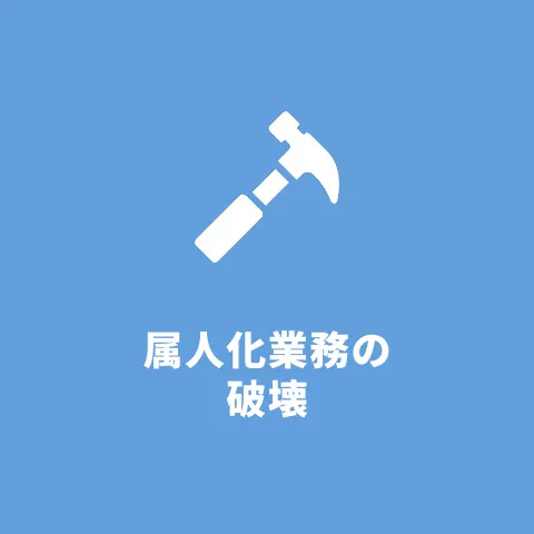 プロセスカード