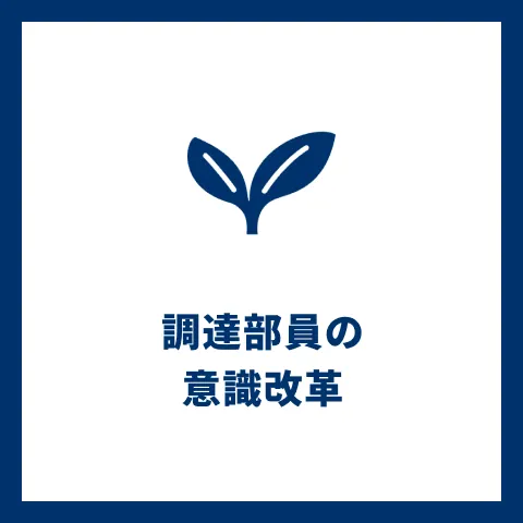 プロセスカード