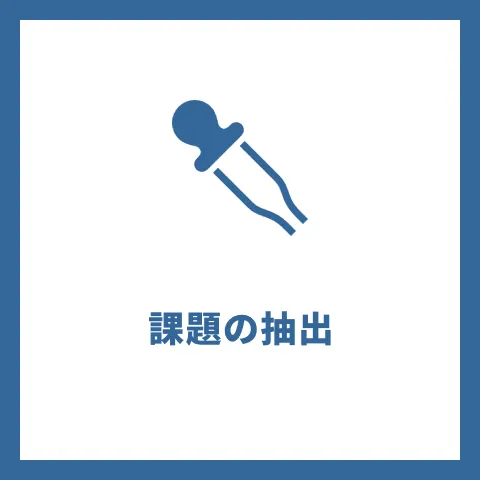 プロセスカード