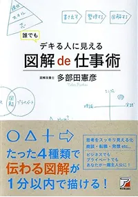 著書2