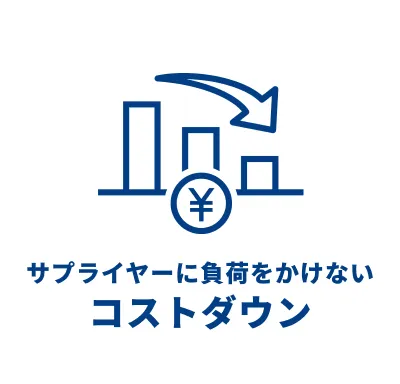 ソリューションカード