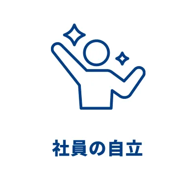 ソリューションカード