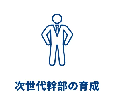 ソリューションカード